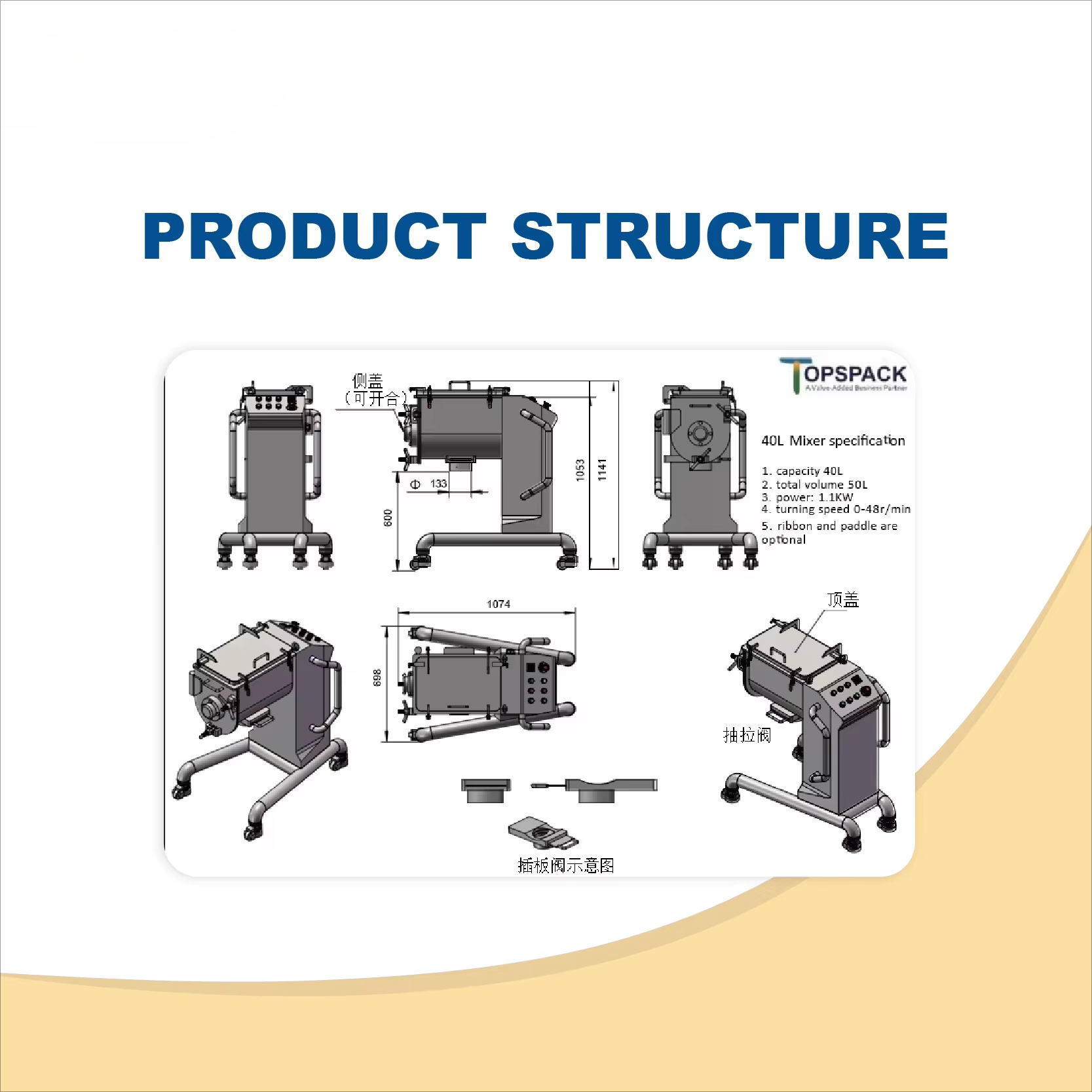 Mixer industri, cocok untuk su - Coffee Tea Etc ulasan dan harga