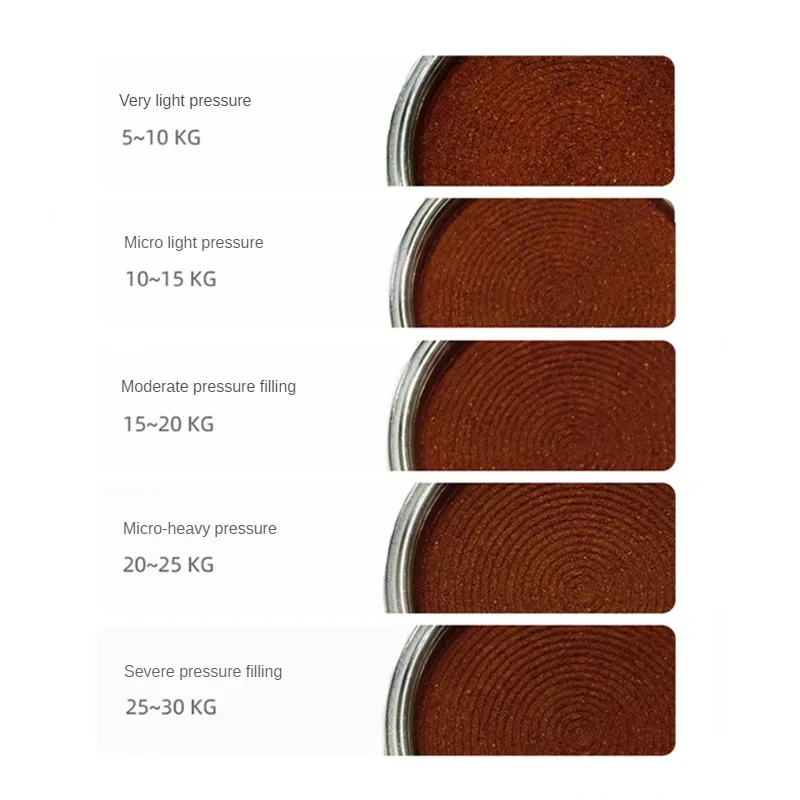 58mm 58.35mm 58.5mm Portafilte - Coffee Tea Espresso Machines ulasan dan harga