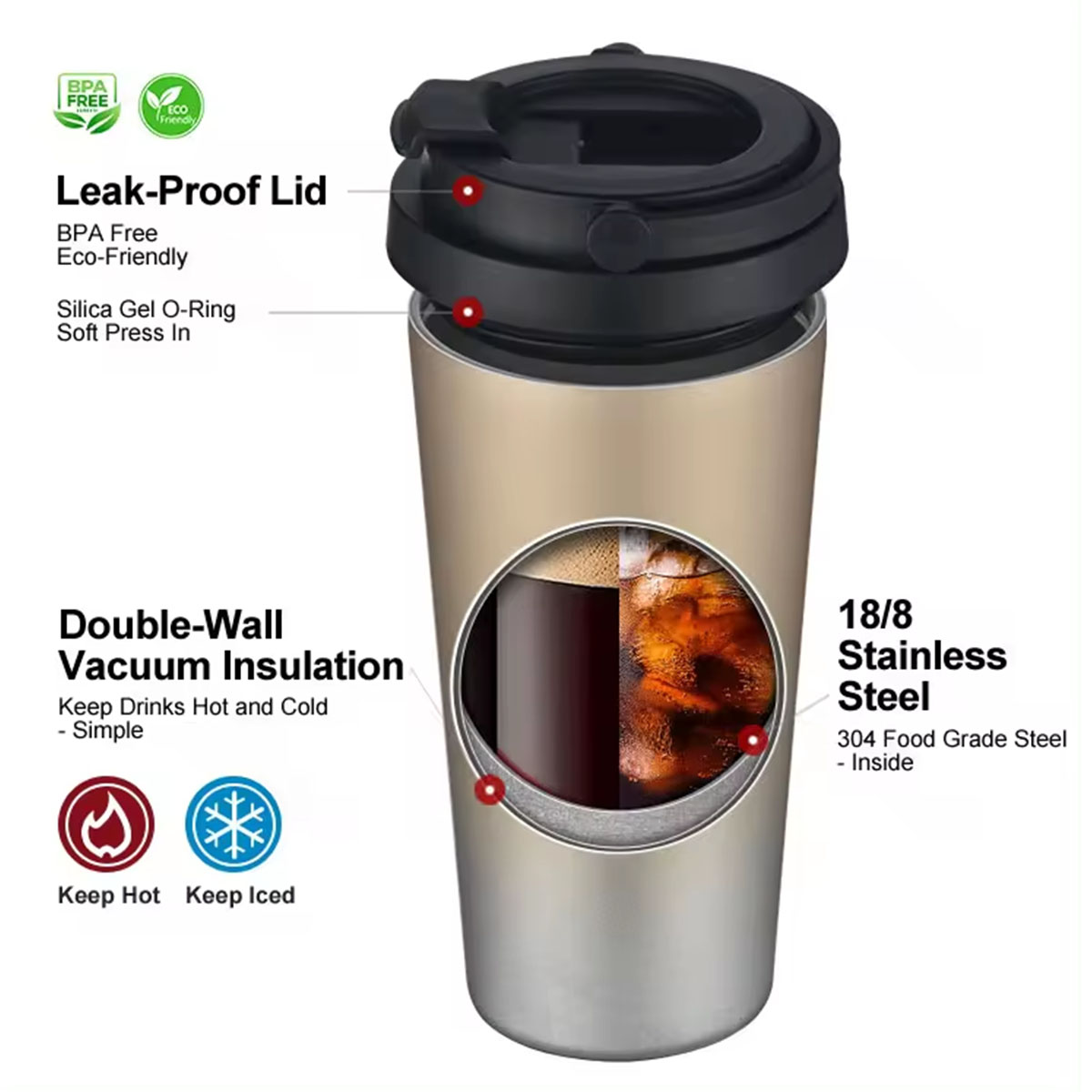 Mug Kopi Perjalanan Terisolasi - Double Wall Mug ulasan dan harga