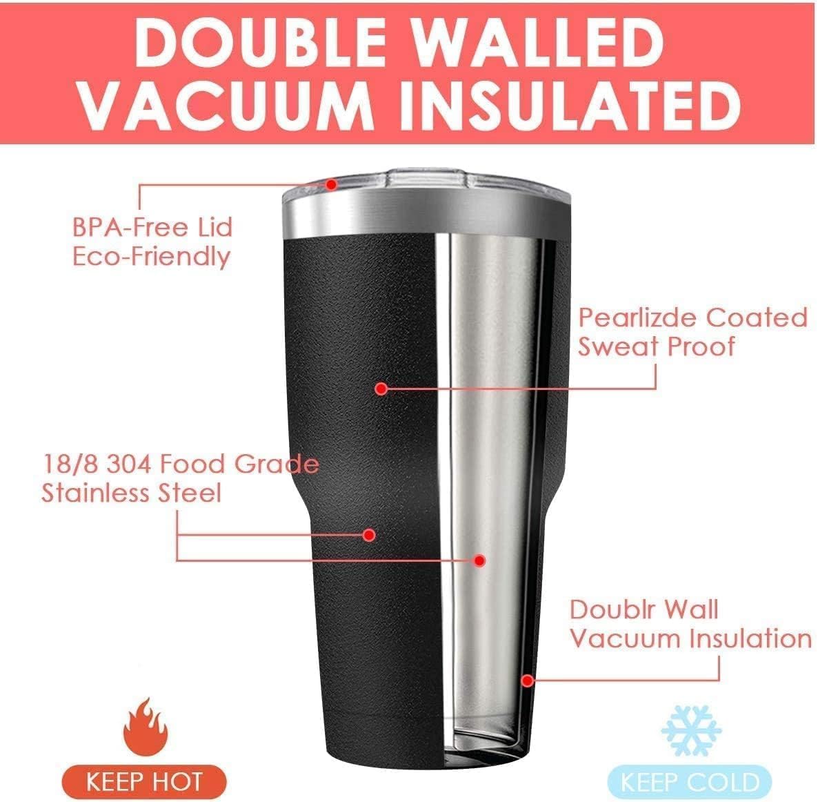 Mug Perjalanan Stainless Steel - Double Wall Mug ulasan dan harga